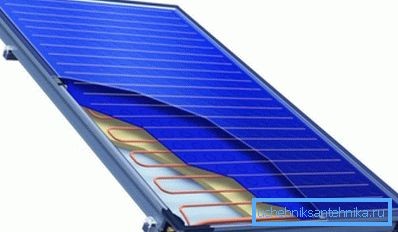 Enhet platt solcylinder