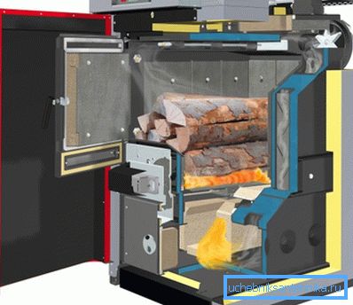 Enheten av en fast bränsleenhet med tvångsventilation och automatisk dragstyrning
