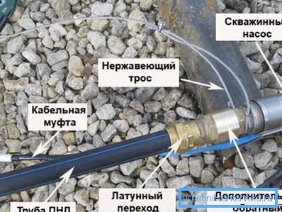 Enhetsvattensystem