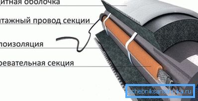 Kabelisolering