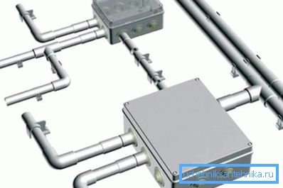 PVC-rörinstallationsalternativ PVC-rörinstallationsalternativ