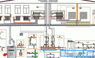Alternativ att skapa din egen panna Alternativ att skapa din egen panna
