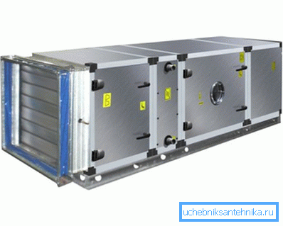 Ventilationskammare