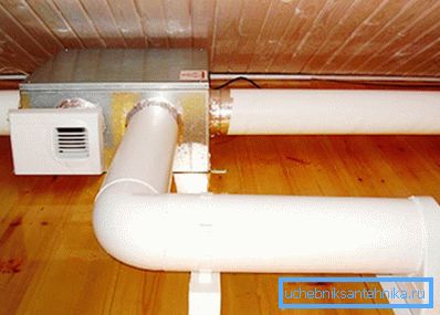 Ventilationskanaler i en lägenhetsbyggnad