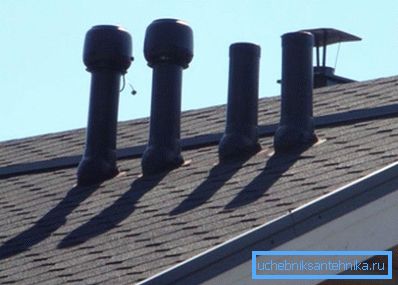 Ventilationsuttag Ventilationsuttag