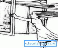 Ventilation är extrem Ventilation är extrem