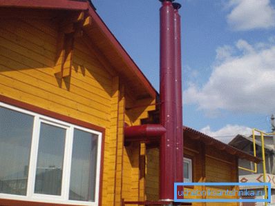 Ventilation och skorstenar i ett privat metallhus