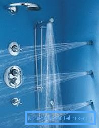 Vertikal hydromassage Vertikal hydromassage