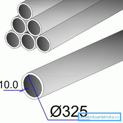 Rörvikt 325x10 och andra bestäms av väggtjocklek