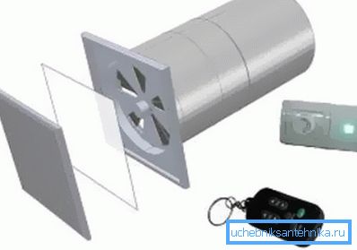 Inlopp av ventilationssystemet med fläkt