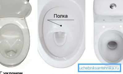 Typer av toalettskål