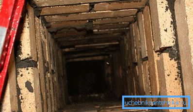 Invändig ventilationskanal för tegelsten