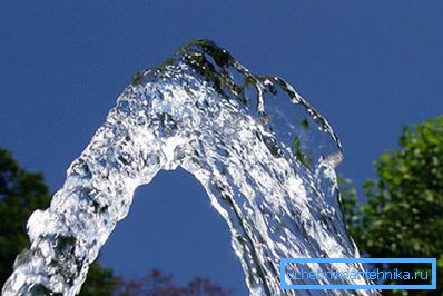 Vatten från brunnen Vatten från brunnen