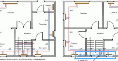 Här är systemet för uppvärmning av ett privathus som distribuerar rör. Observera att du måste lägga på alla element utan undantag.