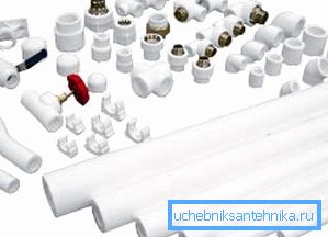 Allt du behöver för att skapa en pipeline