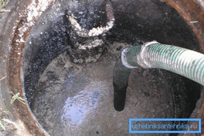 Sinkhole cesspool i pumpprocessen
