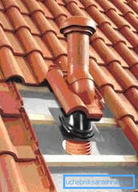 Avsluta delen av naturlig ventilation
