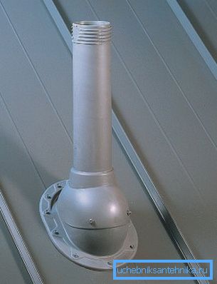 Utloppsventilationsrör Utloppsventilationsrör