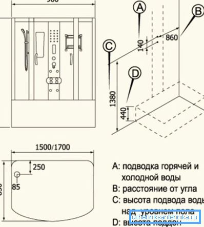 Pallens höjd visas i diagrammet.