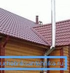 Utmatningsrör över takets tak.