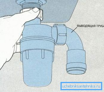Spinna fackmuttern