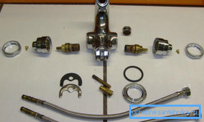 Reservdelar till Grohe mixer Reservdelar till Grohe mixer