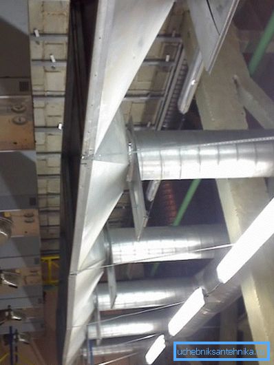 Fabriksventilationssystem